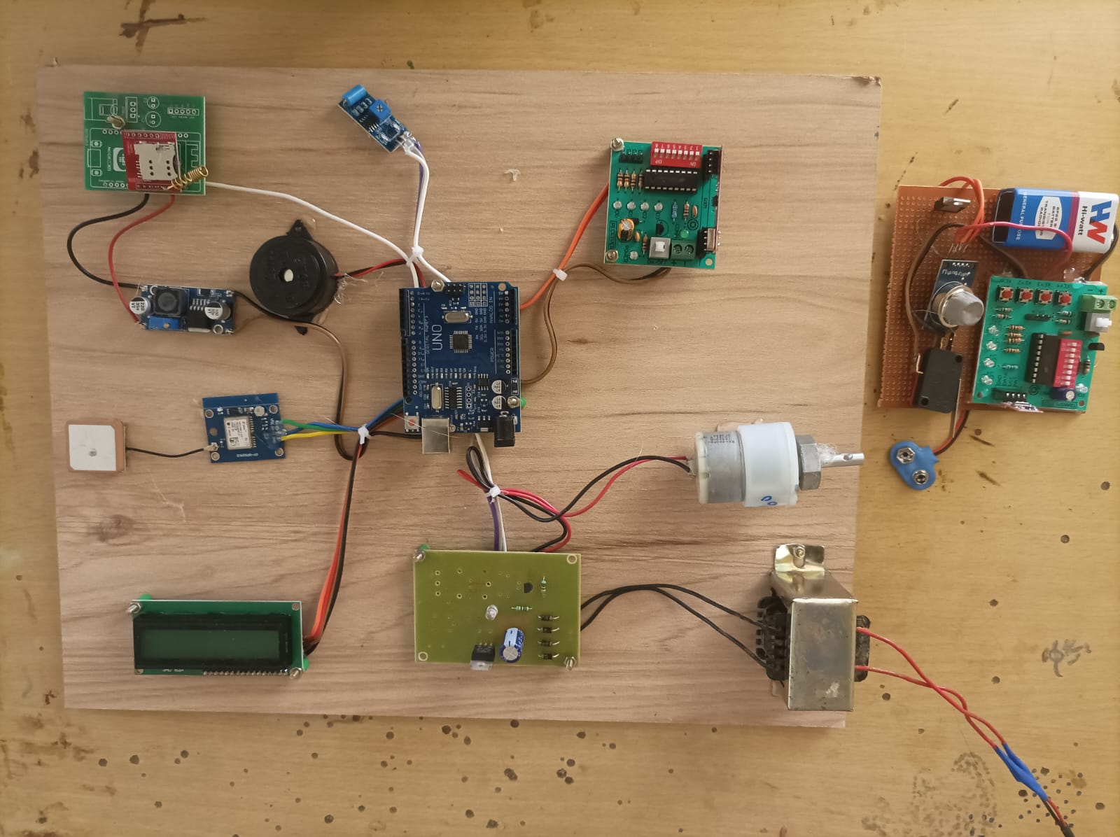 Smart Parking System